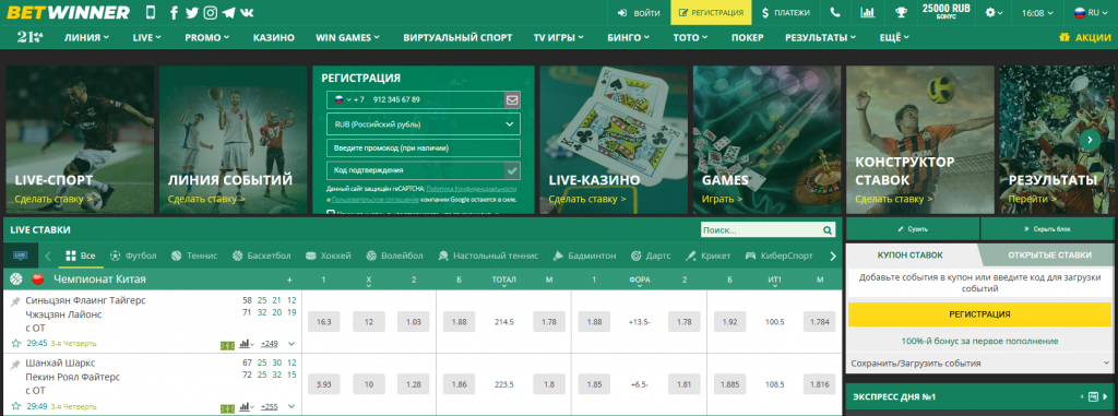 Betwinner Côte d’Ivoire — Guide complet pour les parieurs ivoiriens